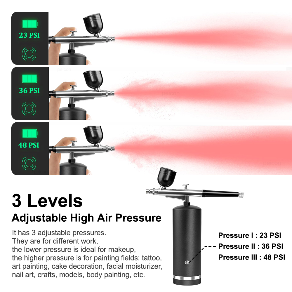 แอร์บรัชพร้อมคอมเพรสเซอร์ แอร์ - Airbrush Kit With Mini Compressor บทวิจารณ์และราคา