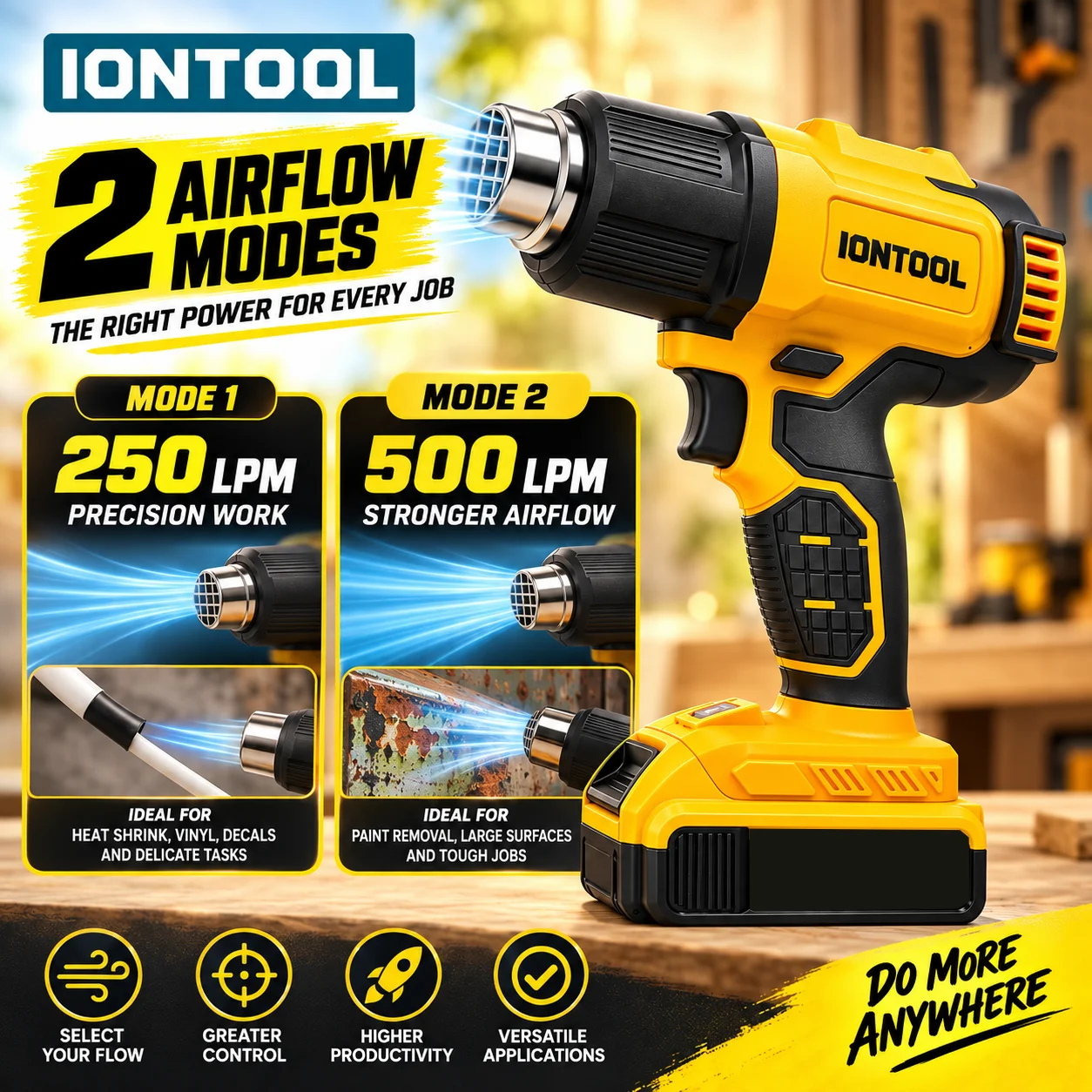 ไอออนทูล สีเหลือง 550 ℃   ปืนล - Cordless Heat Gun For Shrink Tubing บทวิจารณ์และราคา
